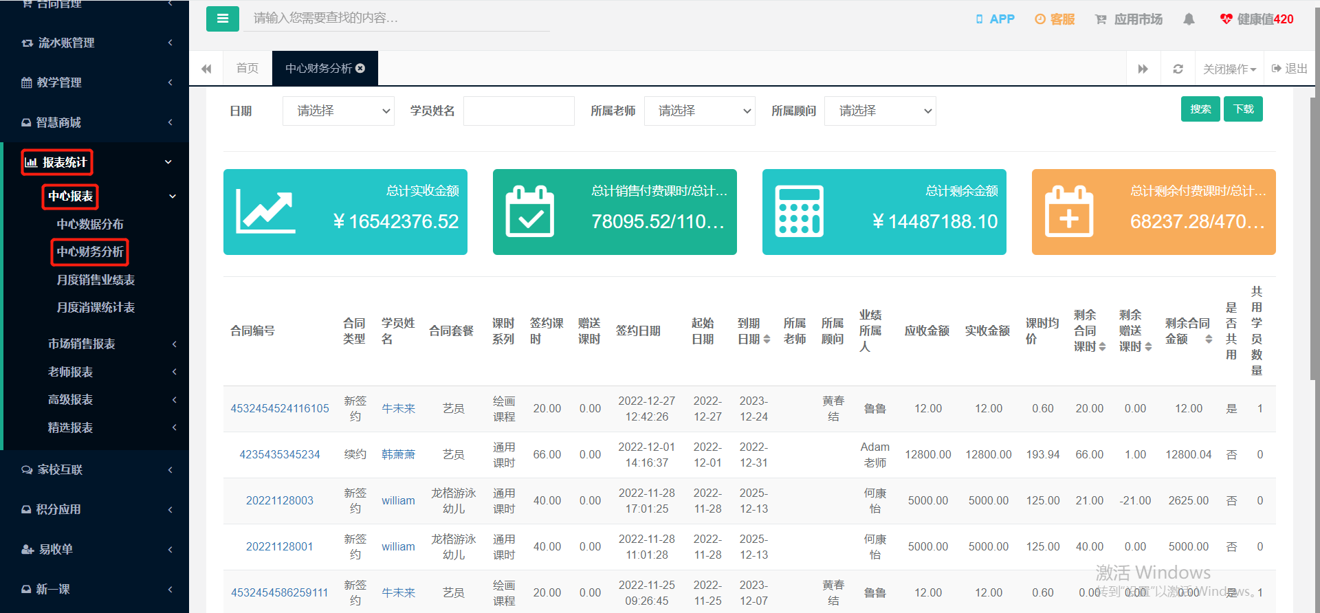 中心财务分析:四张汇总卡片与合同明细